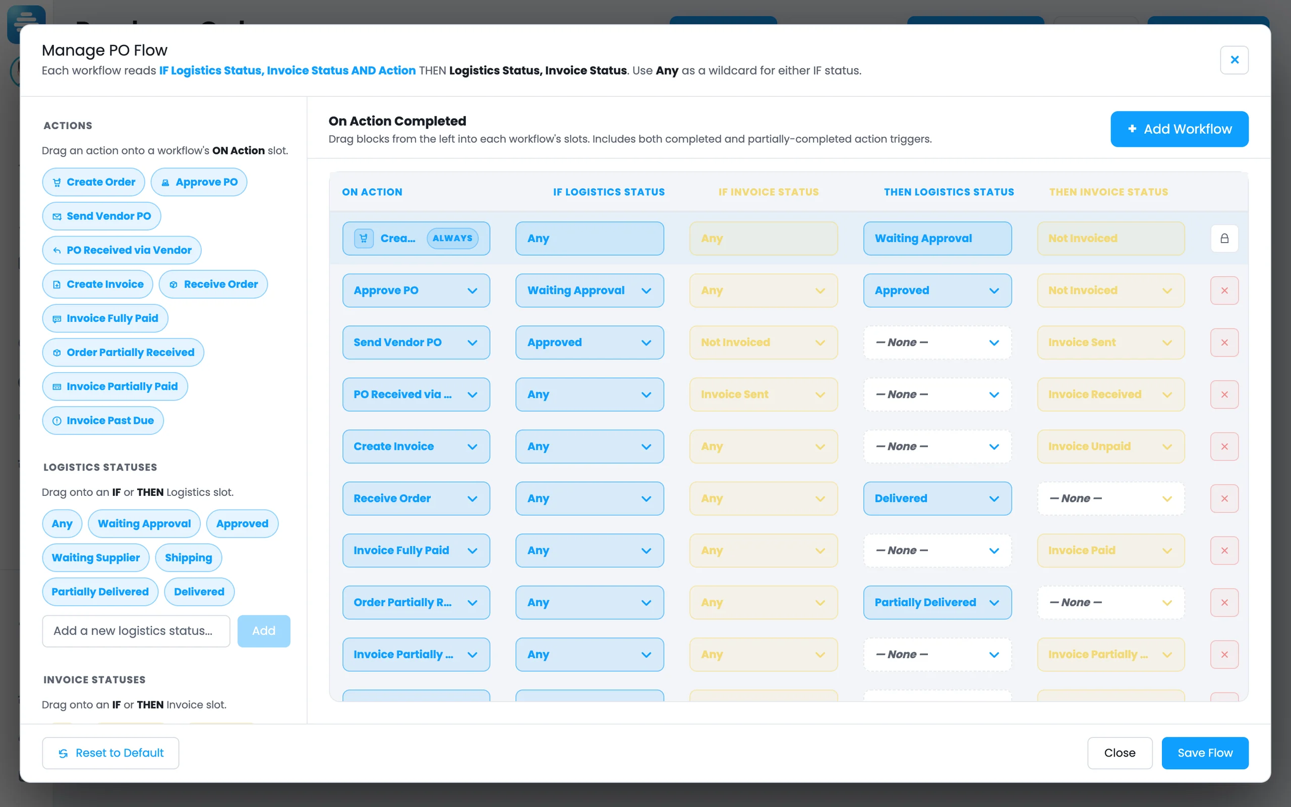 The Offsight purchase-order approval flow