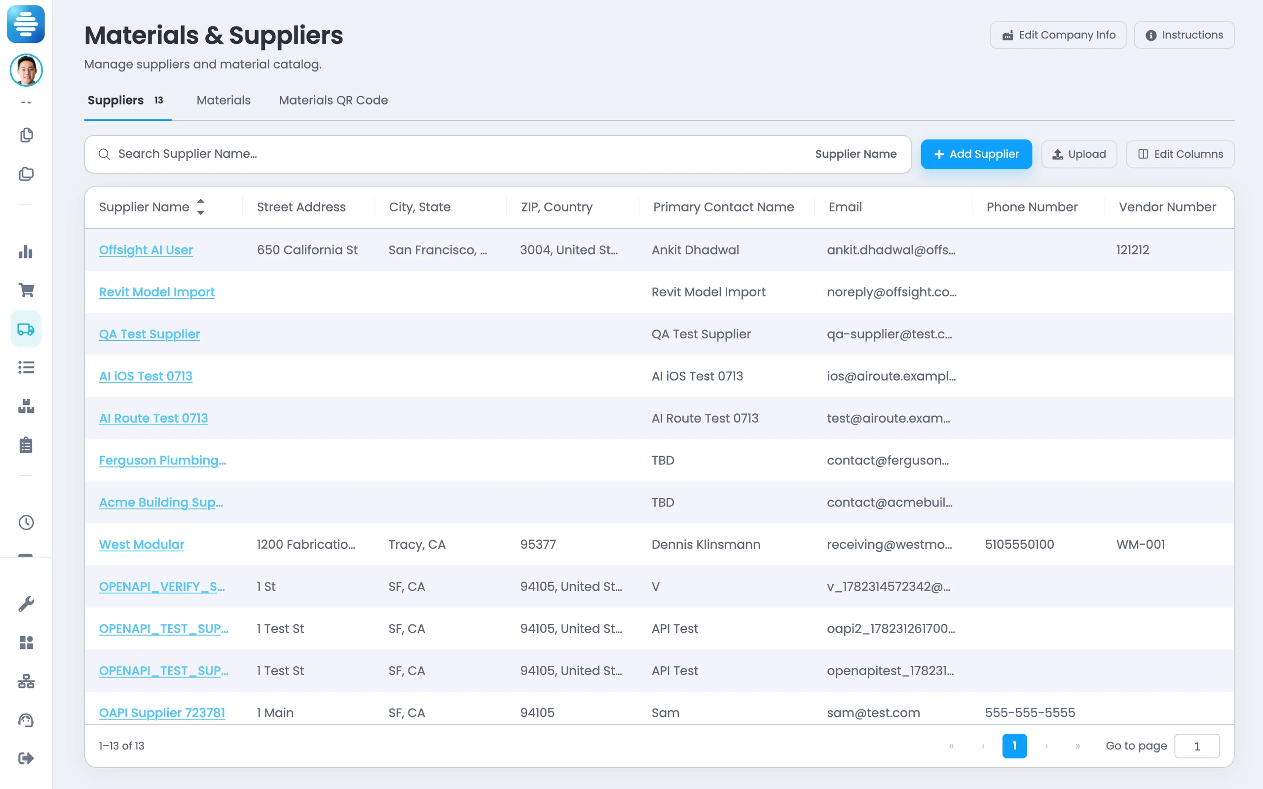 Suppliers behind Offsight purchase orders